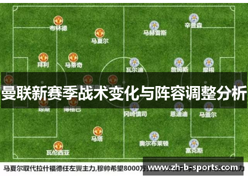 曼联新赛季战术变化与阵容调整分析